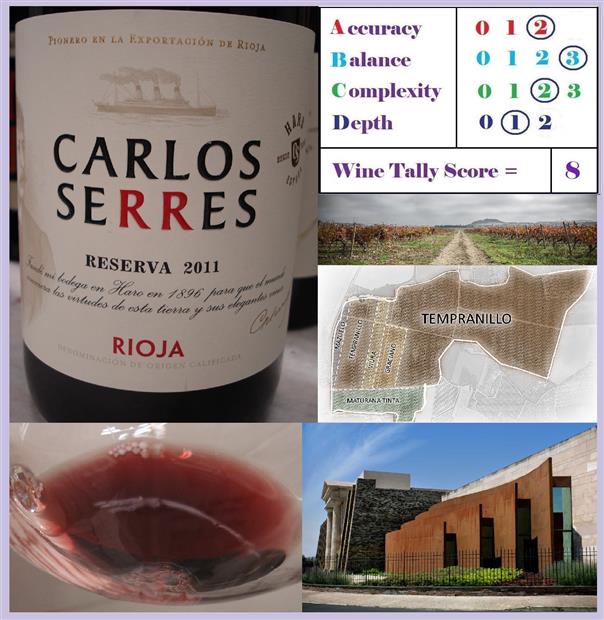 2011 Bodegas Carlos Serres Rioja Reserva Spain La Rioja Rioja