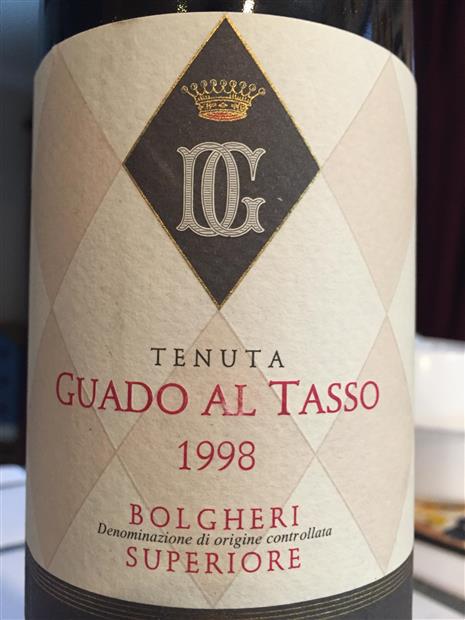 1998