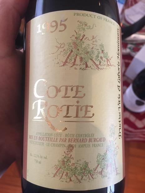 1995