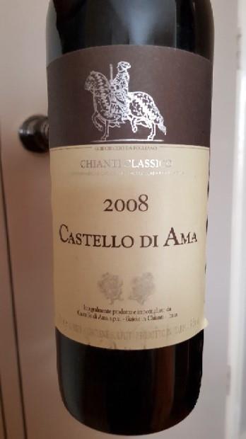 2008