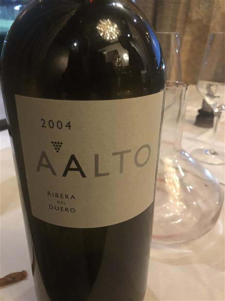 2004
