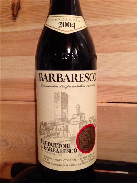 2004