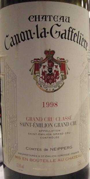 1998