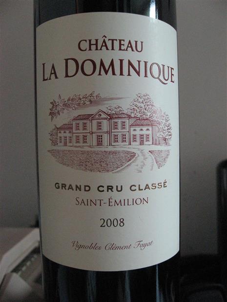2008