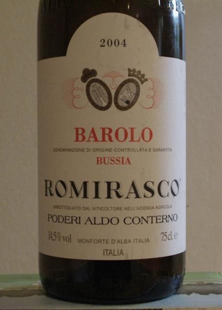 2004