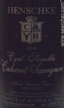 1998