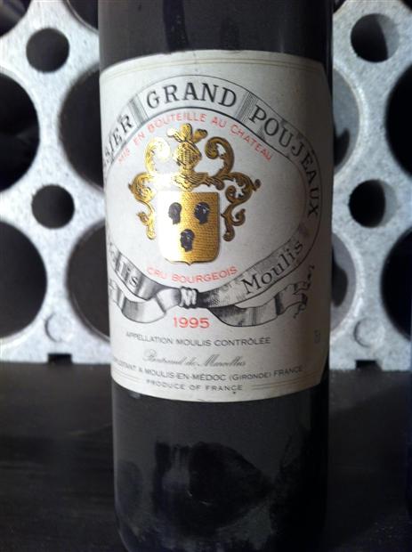 1995