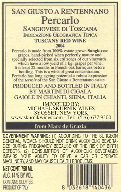 2004