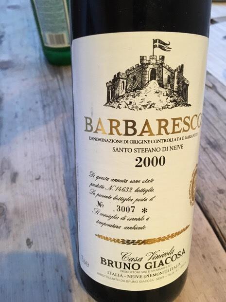 2000