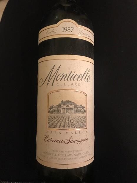 1987