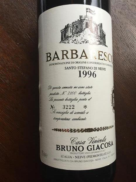 1996