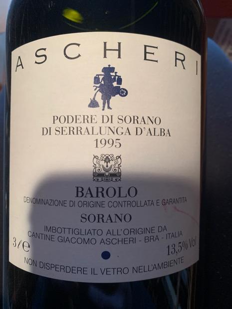 1995