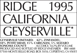 1995