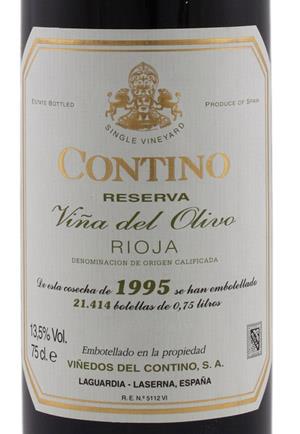 1995