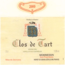 2000