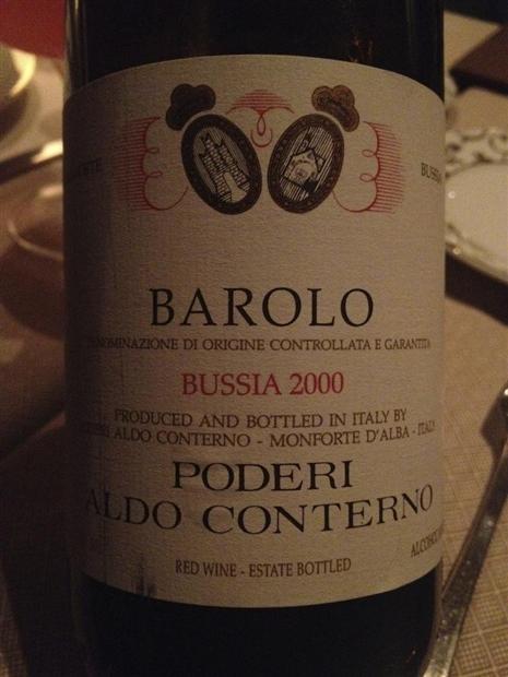 2000