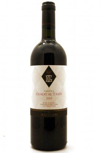 2003