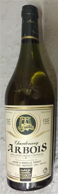 1995