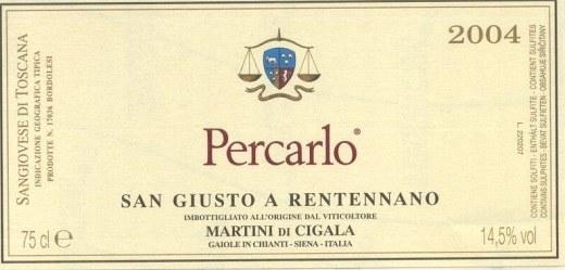 2004