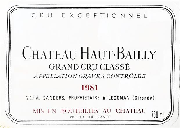 1981