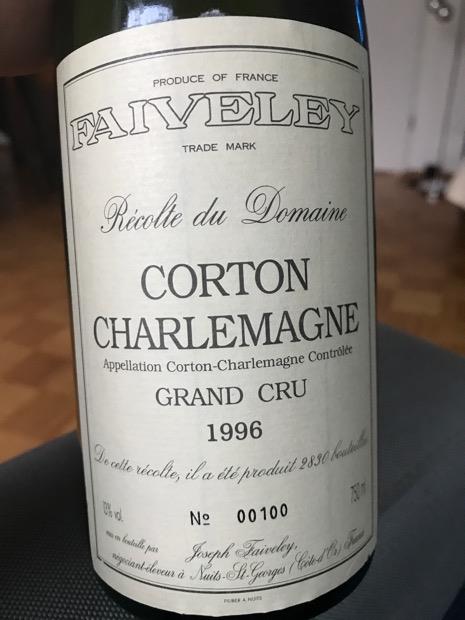 1996