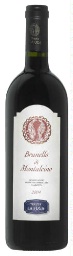 2004