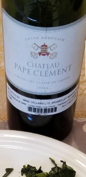 2004