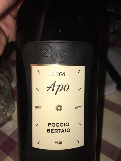 Poggio Bertaio APO 2006 ポッジョ・ベルタイオ アポ 2006 Poggio Bertaio Umbria Apo - CellarTracker