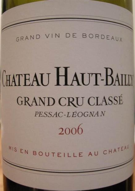 2005 Château Haut-Bailly - CellarTracker