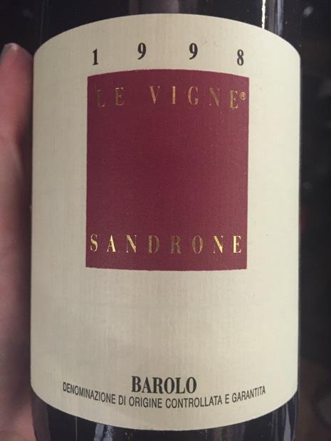 1998
