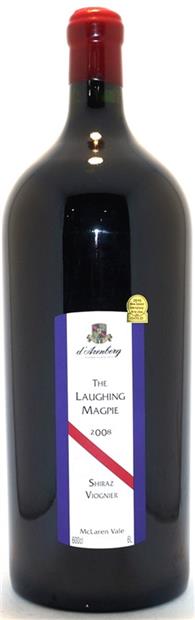 2008