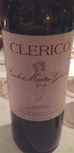 1998