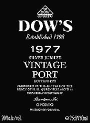 1977