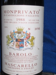 1988