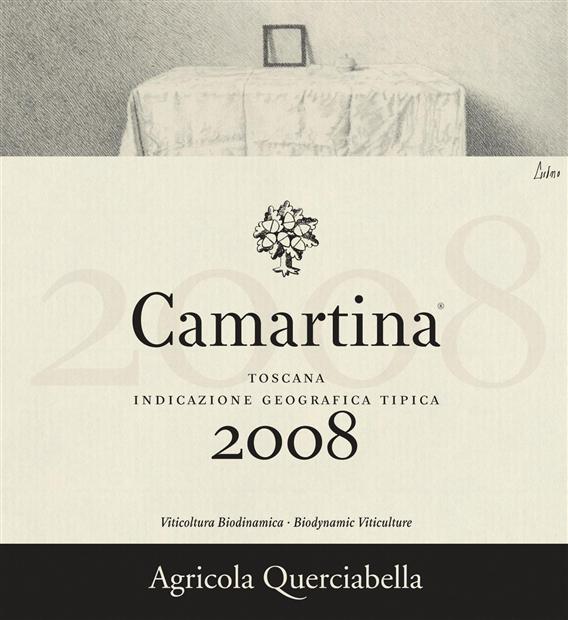 2008