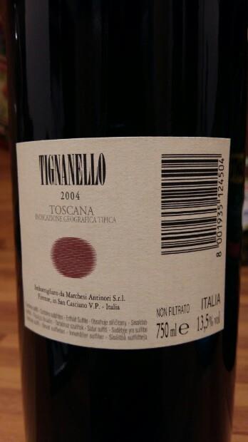 2004