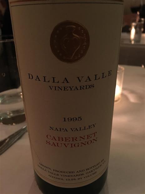 1995
