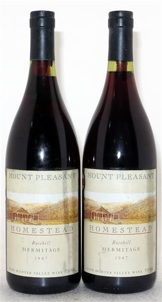 1987
