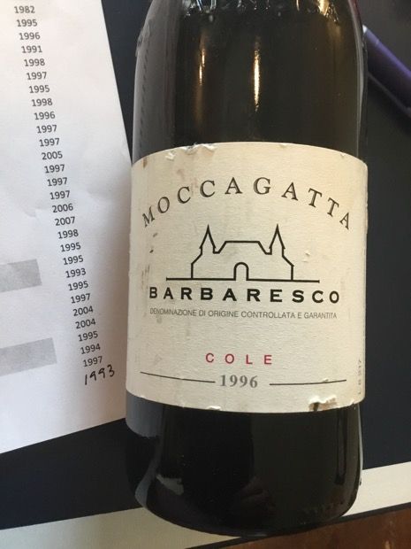 1996