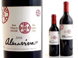 2000