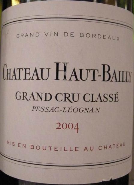 2004