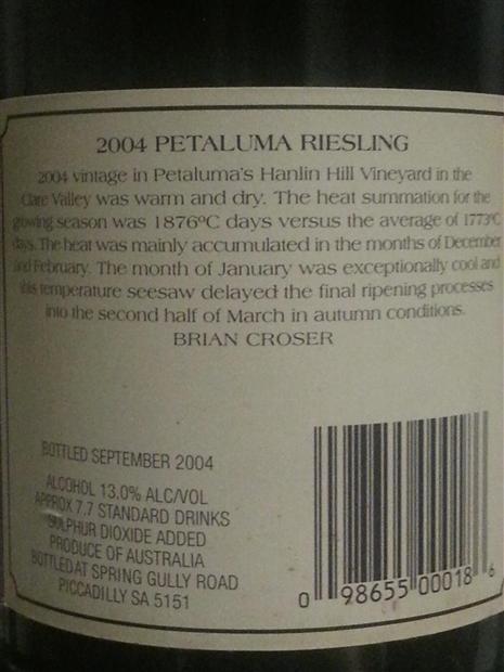 2004