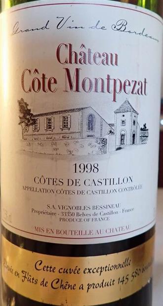 1998