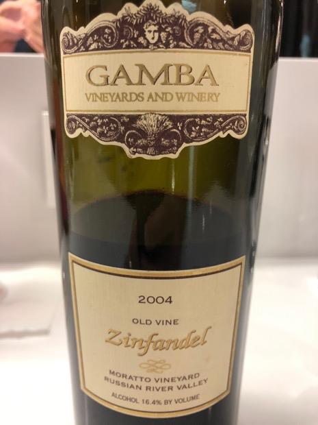 2004