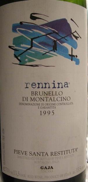 1995