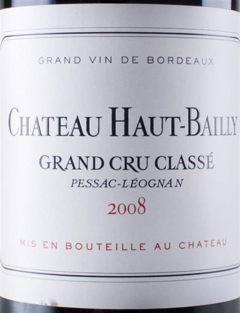 2008
