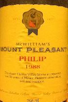 1988
