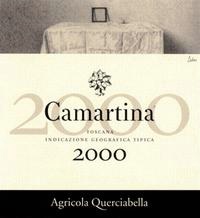 2000