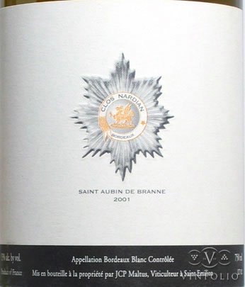 2001