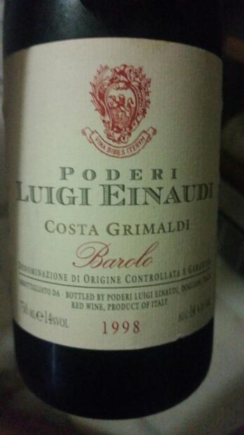 1998
